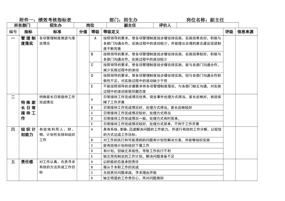 招办.doc_第1页