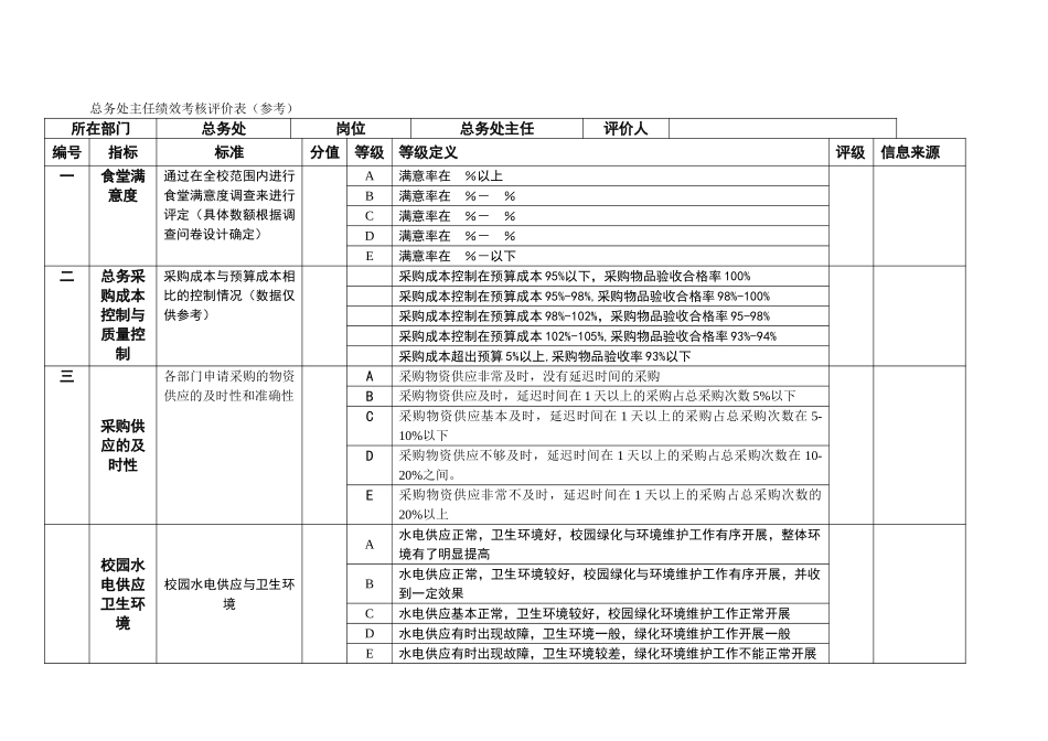 主任.doc_第3页