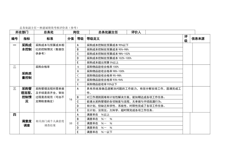 总务处.doc_第1页