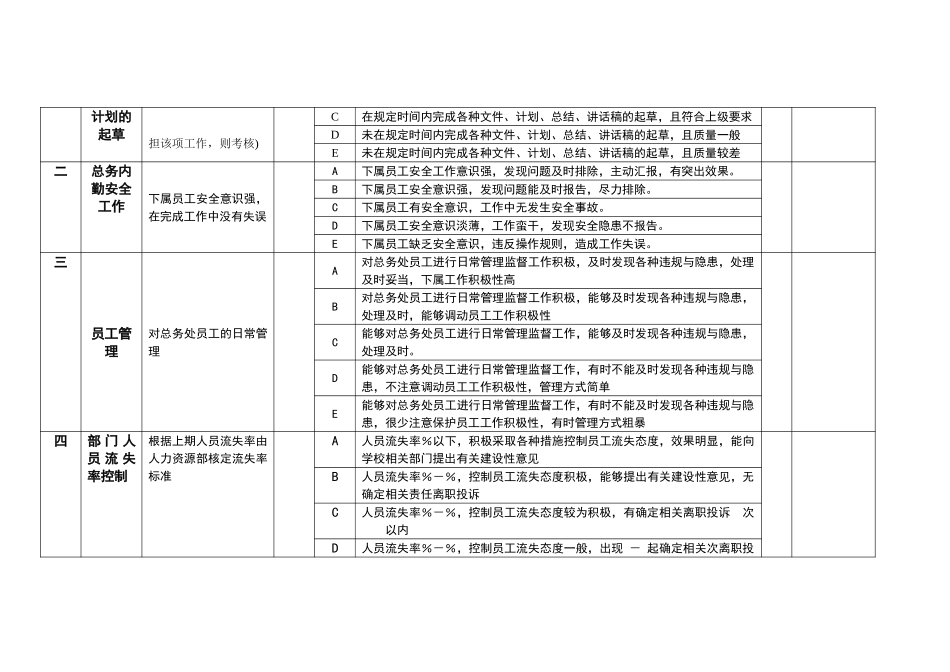 总务处.doc_第3页
