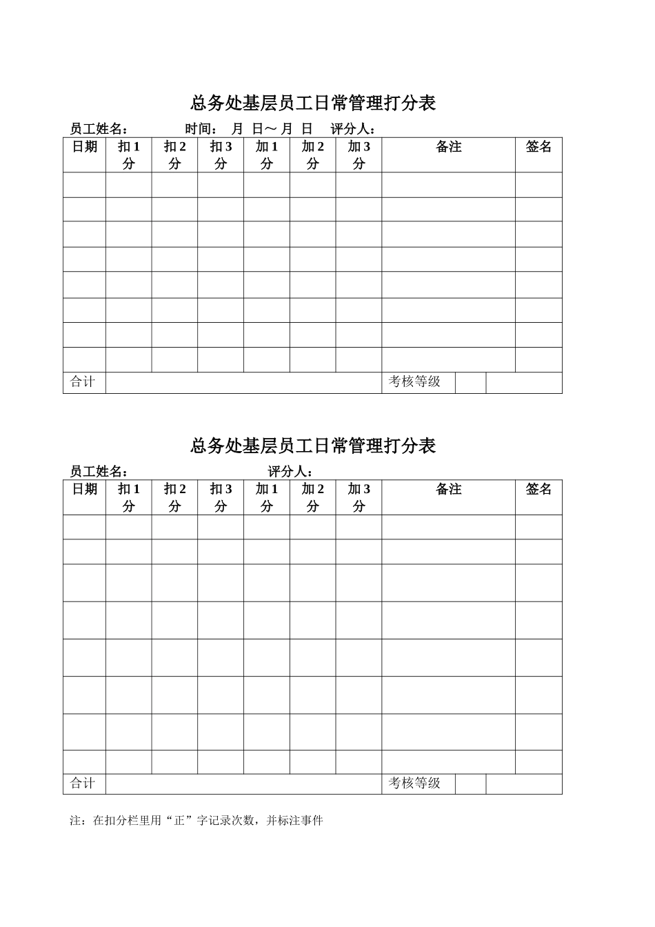 总务处基层员工日常管理打分表.doc_第1页