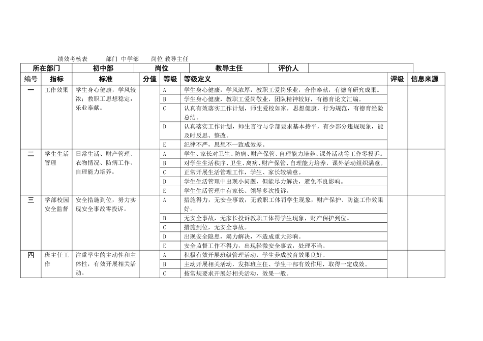 初中.doc_第1页