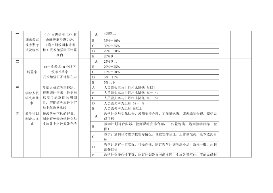 初中.doc_第3页