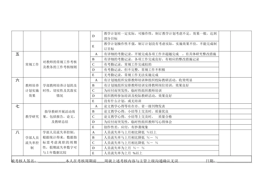 高中部.doc_第2页
