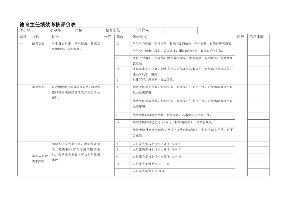 小学部.doc_第1页