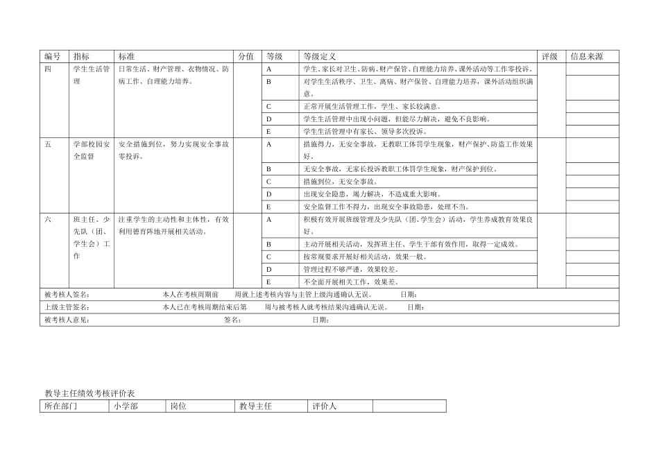 小学部.doc_第2页