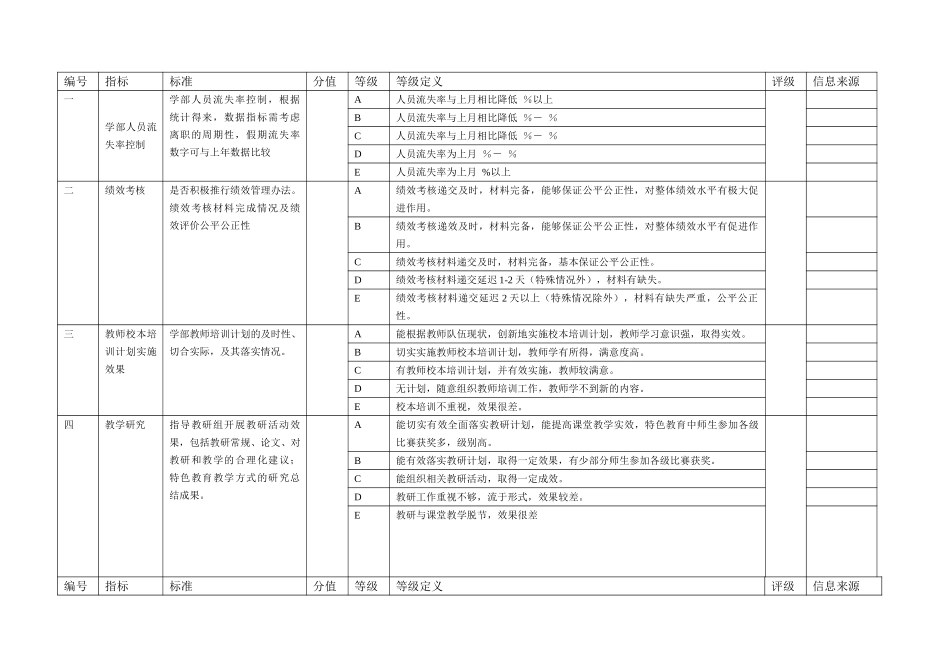 小学部.doc_第3页