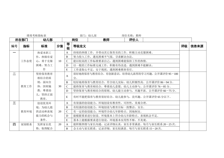 幼儿部.doc_第3页