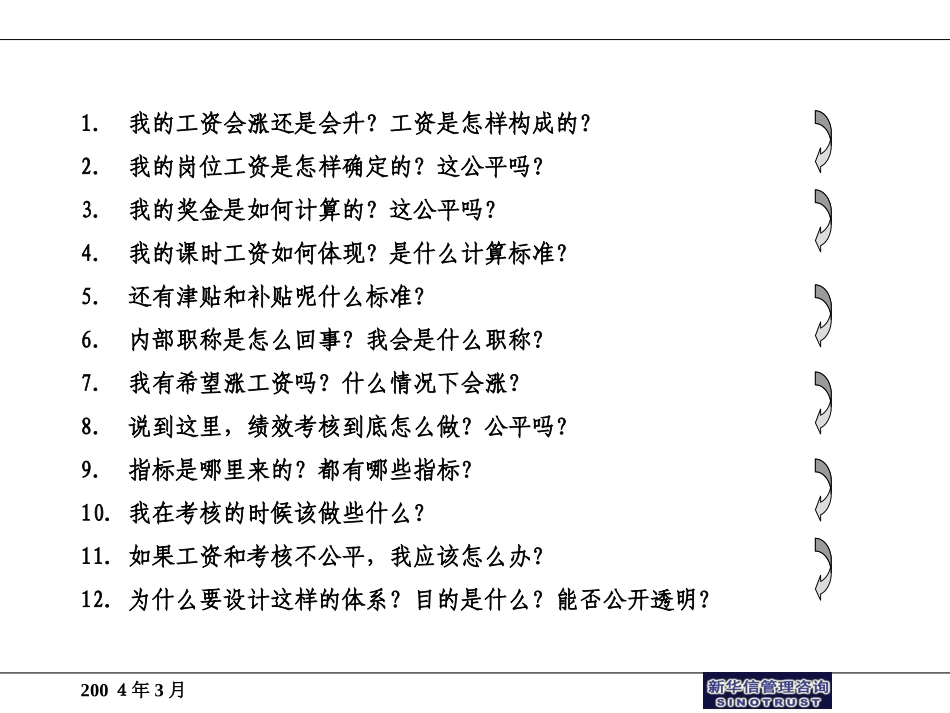 培训.ppt_第3页