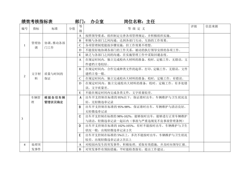 办公室.doc_第1页