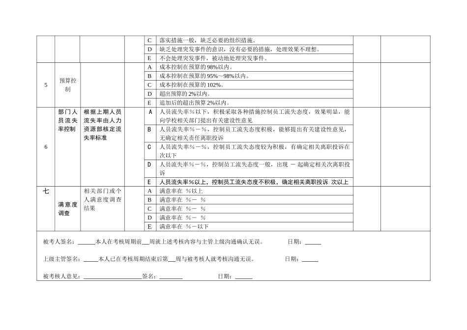办公室.doc_第2页