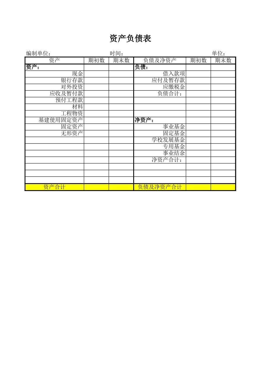 美佛儿学校会计报表格式（收付实现制）.xls_第1页