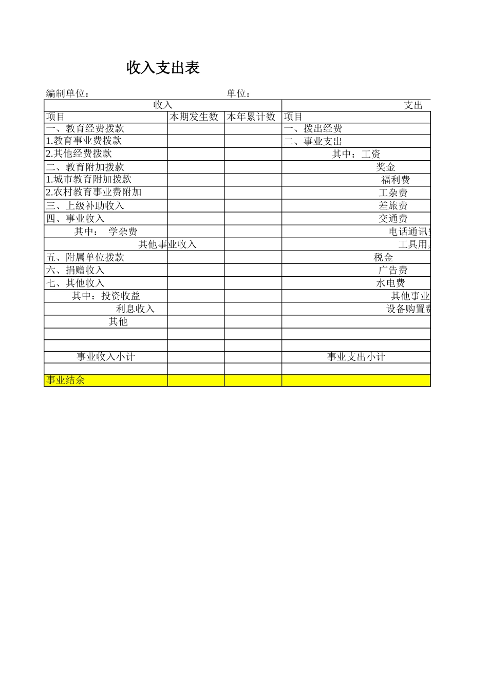 美佛儿学校会计报表格式（收付实现制）.xls_第2页