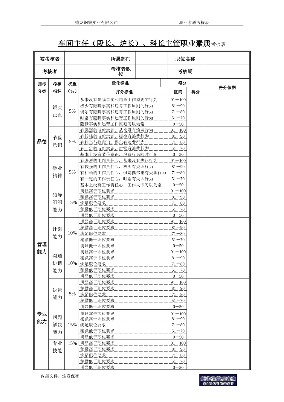 车间主任科长.doc_第1页
