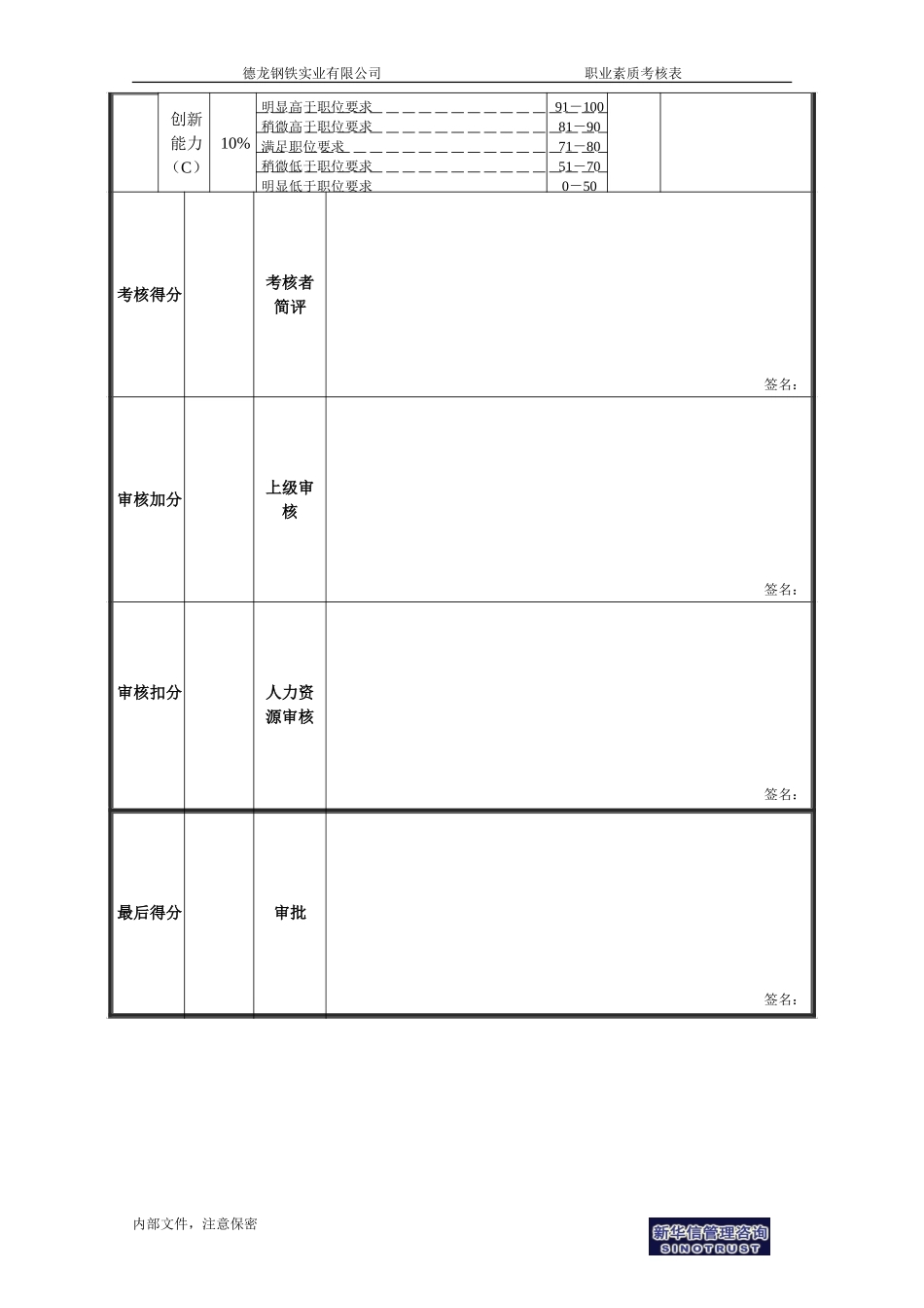 一般管理人员和职能人员.doc_第2页