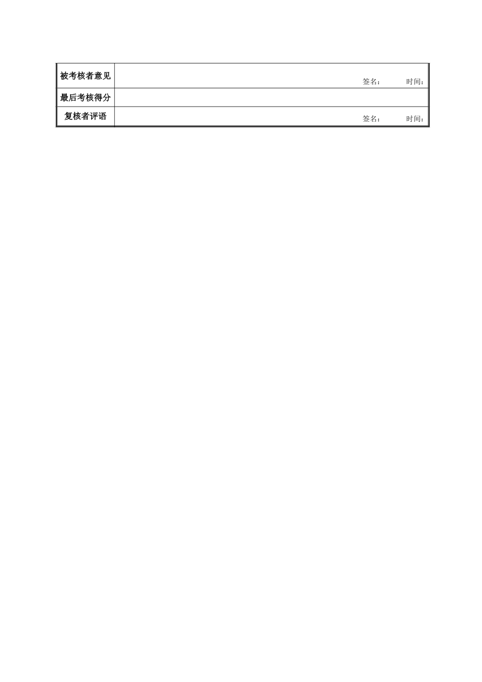 机修工段班组绩效考核表.doc_第2页