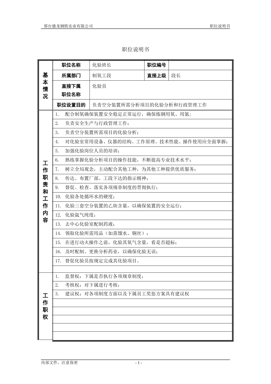 动力厂化验班长职位说明书.doc_第1页