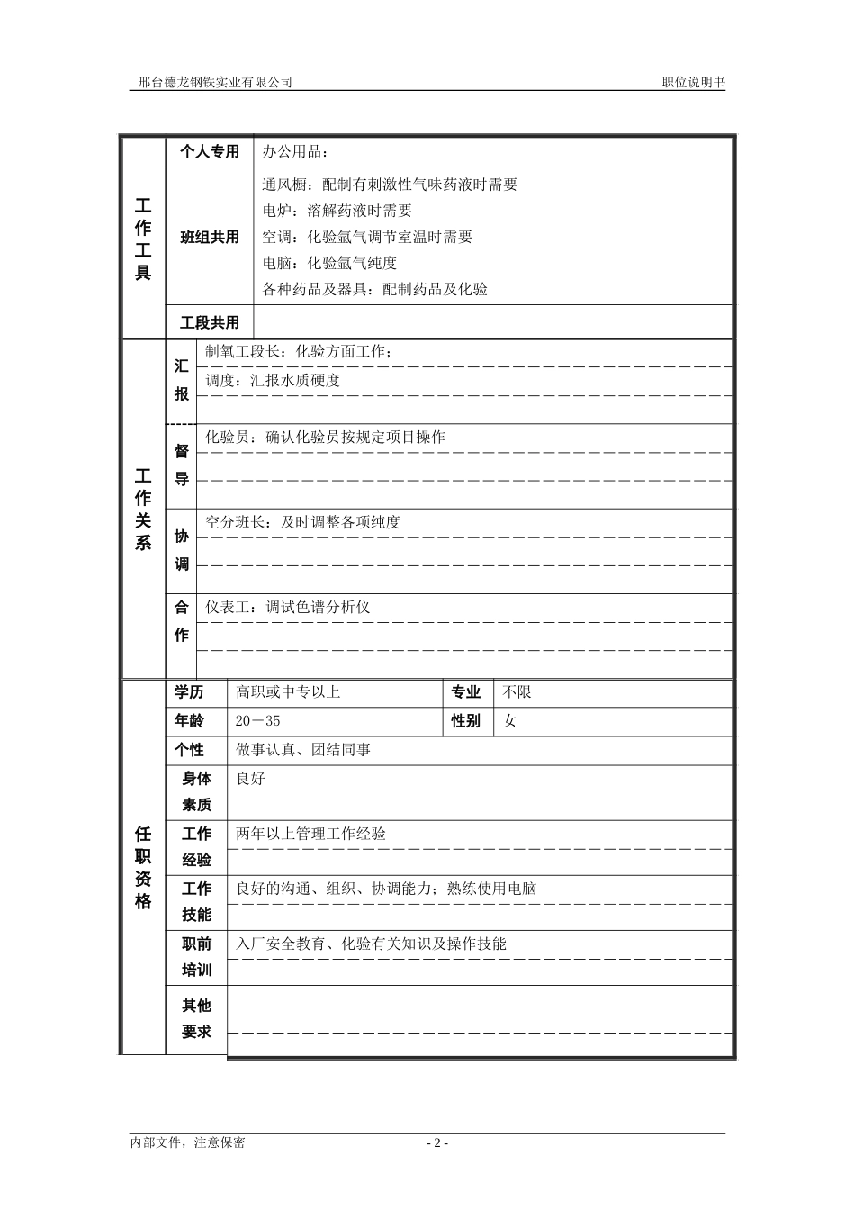 动力厂化验班长职位说明书.doc_第2页