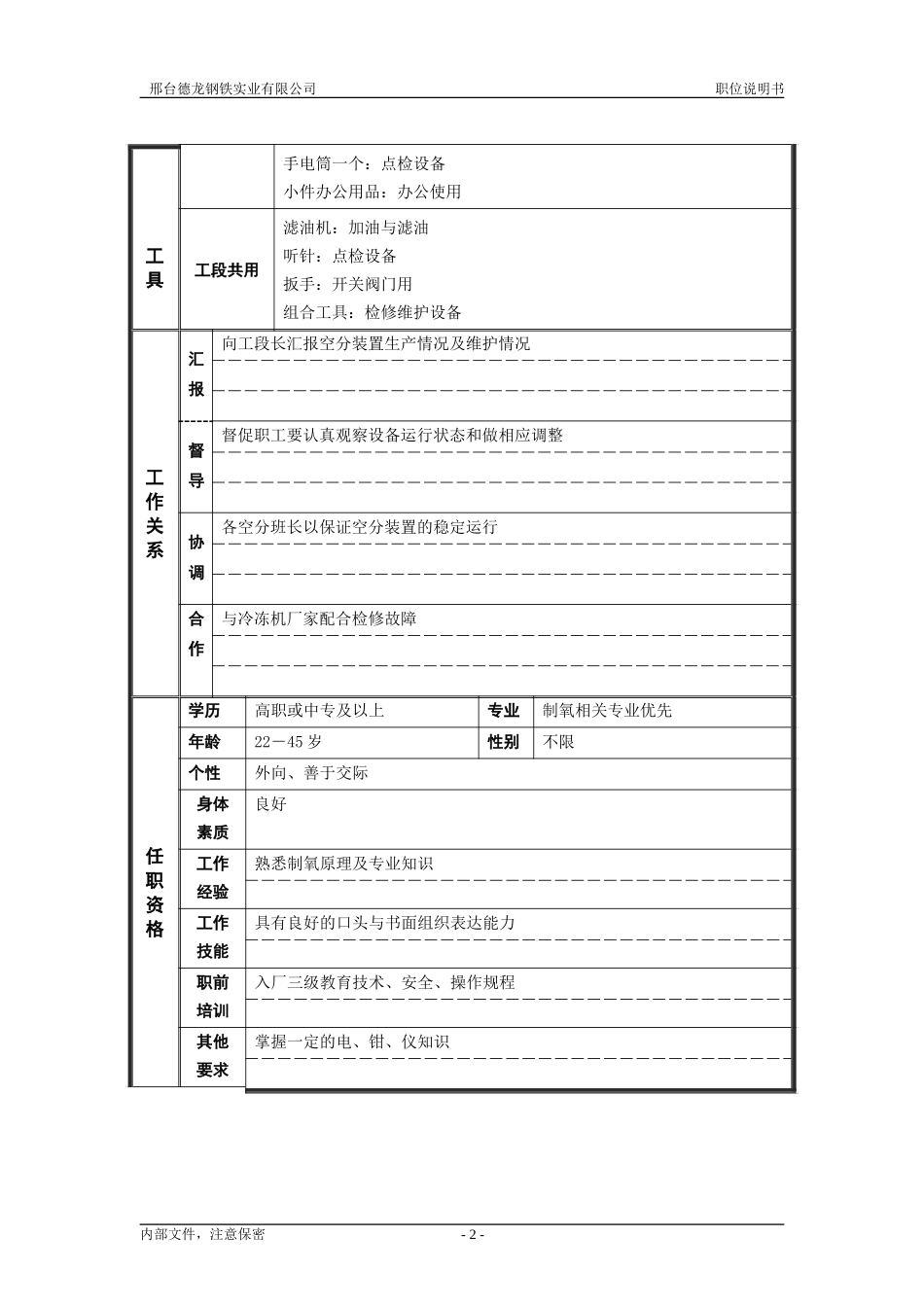 动力厂制氧工段班长职位说明书.doc_第2页