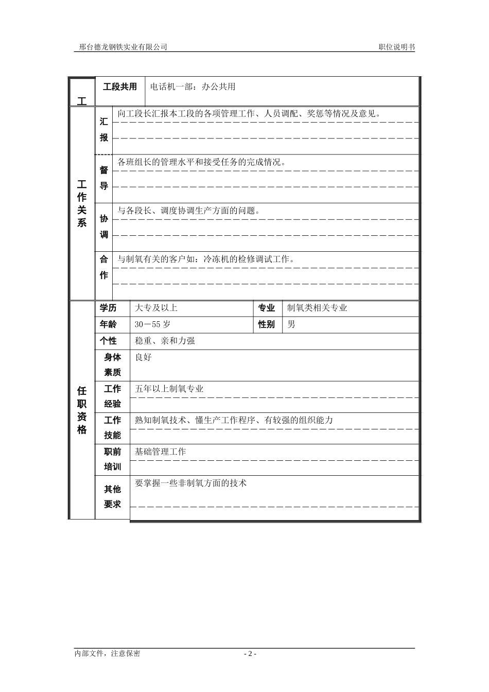动力厂制氧工段技师职位说明书.doc_第2页