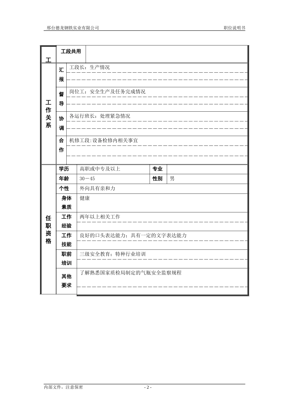 动力厂充瓶组长职位的职位说明书.doc_第2页