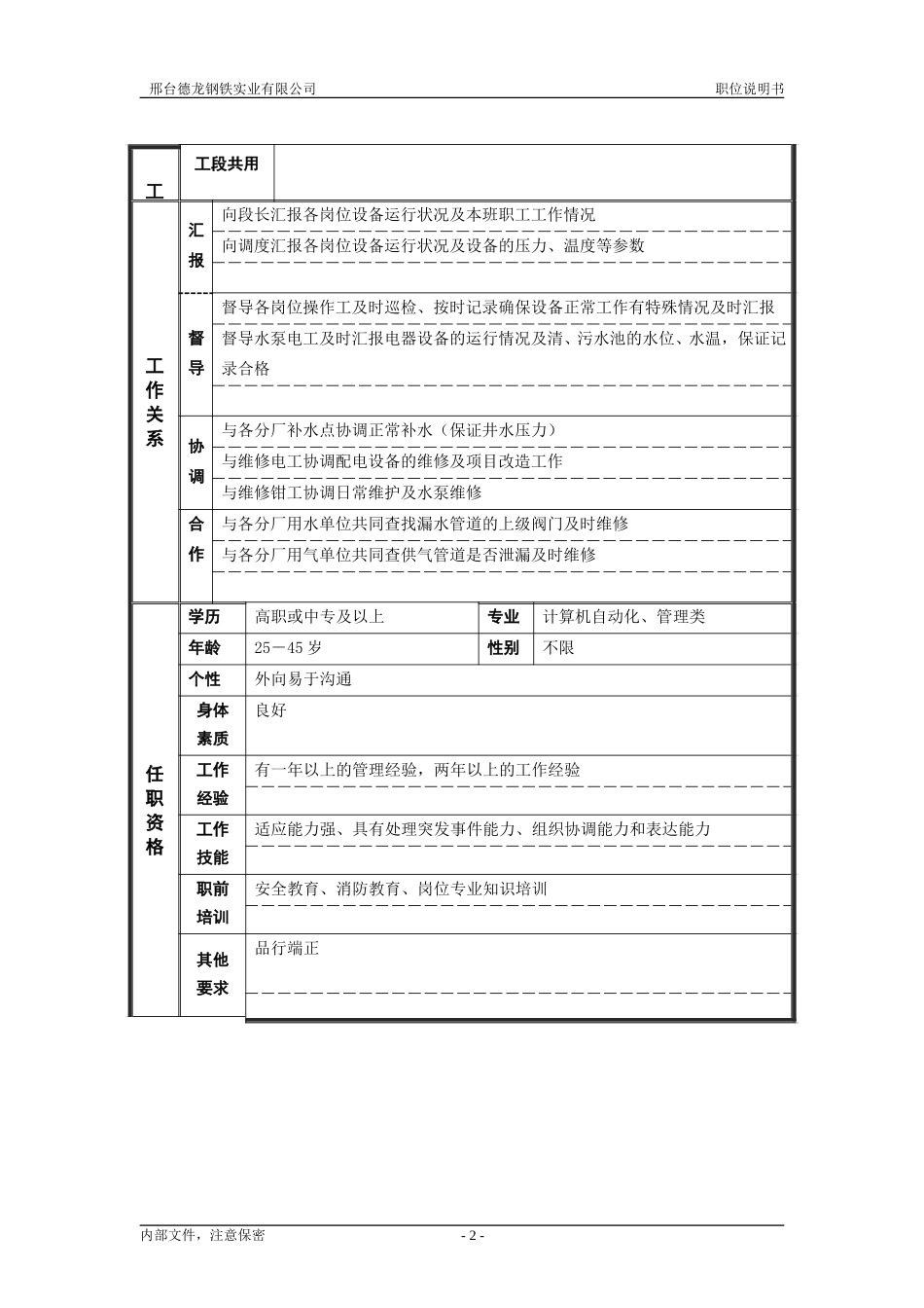 动力厂气水班长职位说明书.doc_第2页