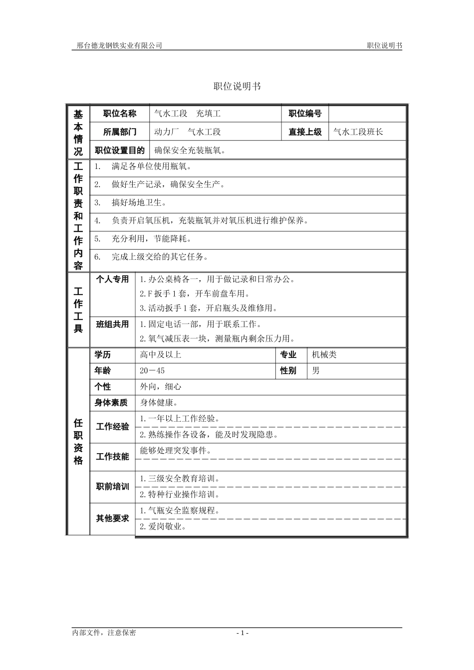 动力厂气水工段充填工职位说明书.doc_第1页
