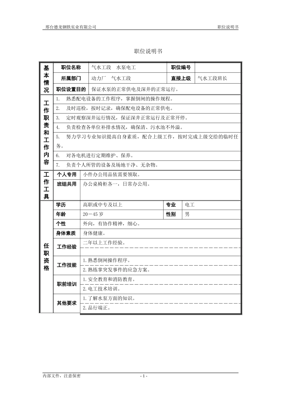 动力厂气水工段水泵电工职位说明书.doc_第1页