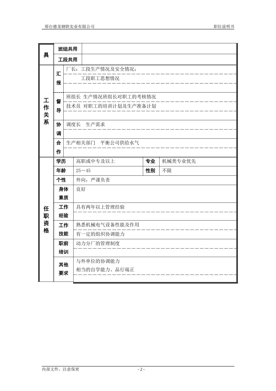 动力厂气水工段长职位说明书.doc_第2页