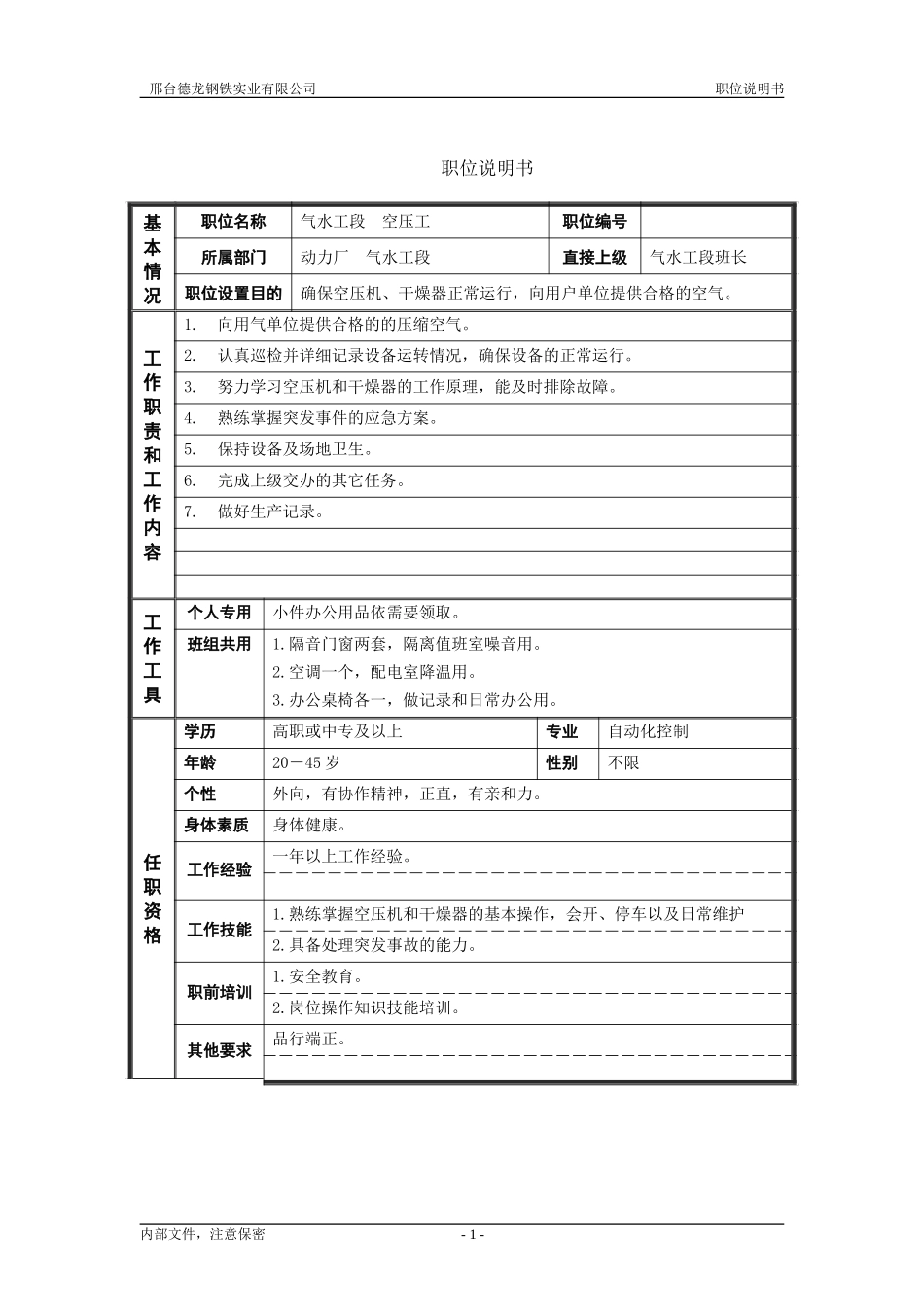 气水工段空压工职位说明书.doc_第1页