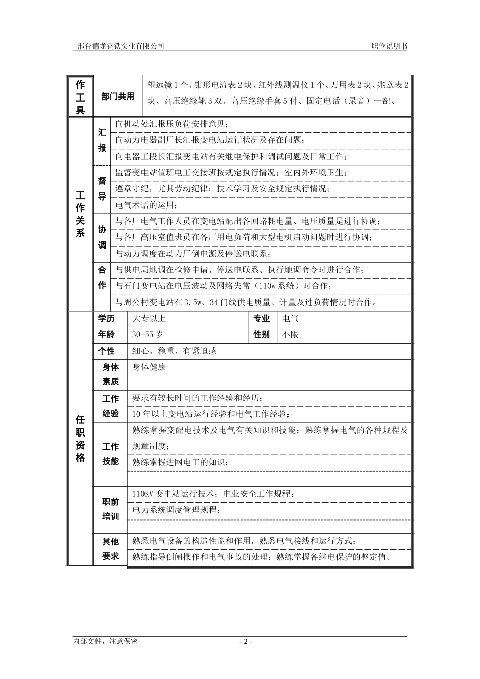 变电站站长职位说明书.doc_第2页