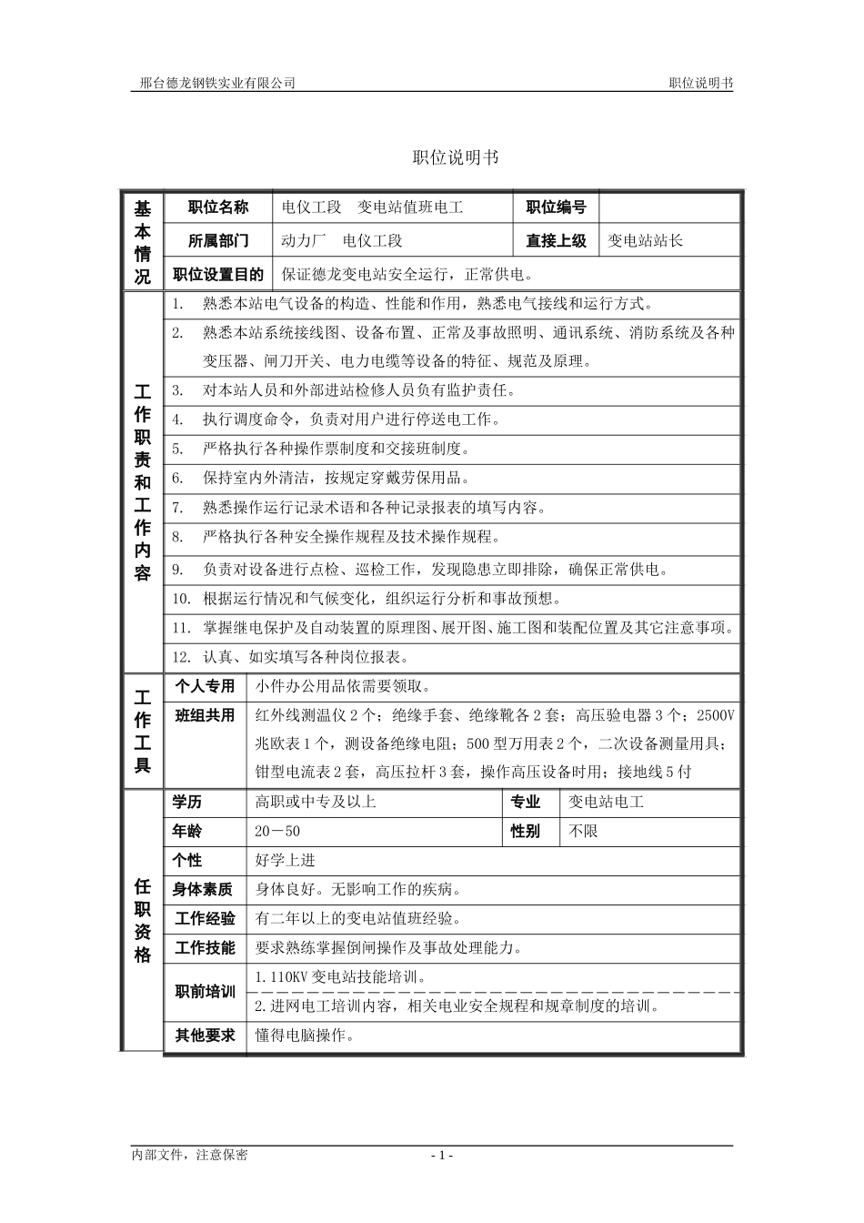 电仪工段变电站值班电工职位说明书模板.doc_第1页