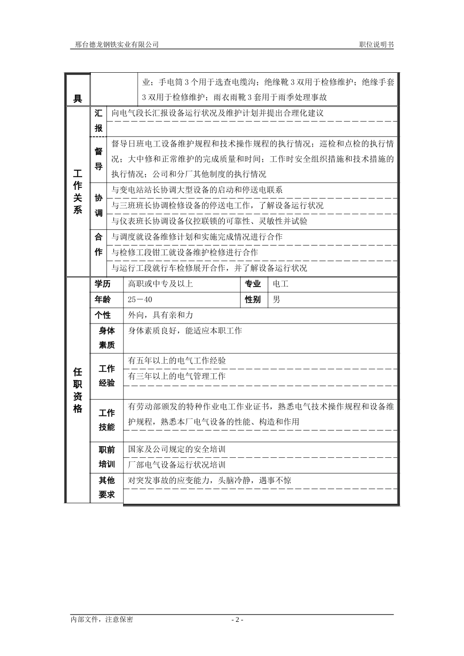 电仪工段维修电工班班长职位说明书.doc_第2页