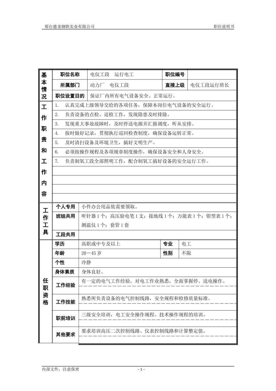 电仪工段运行电工职位说明书.doc_第1页
