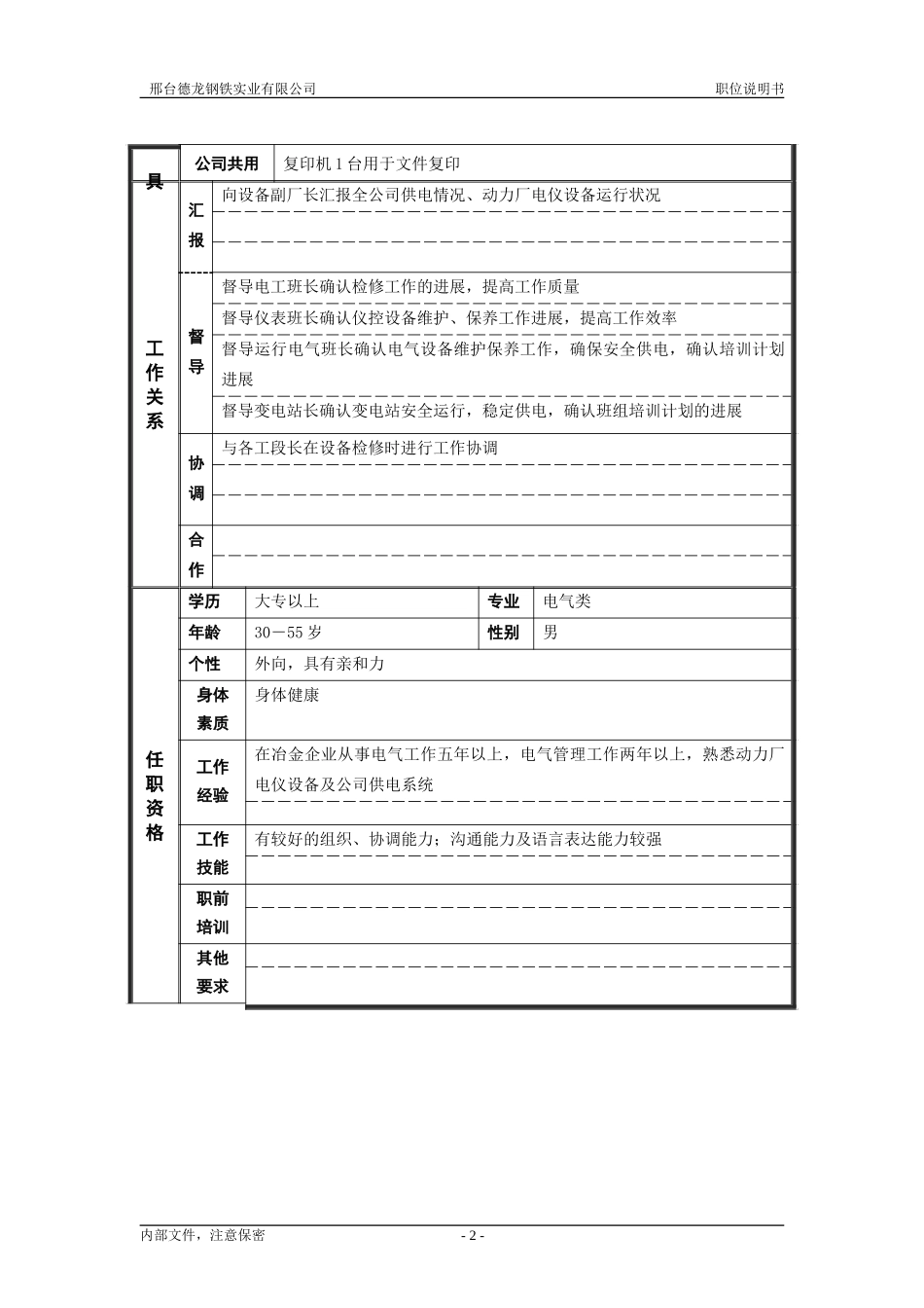 电仪工段长职位说明书.doc_第2页