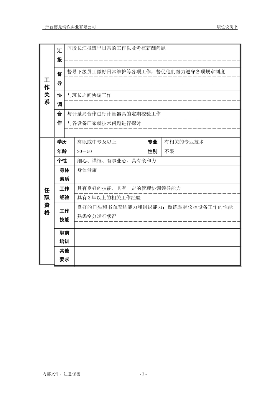 仪表班班长管理职位的职位说明书.doc_第2页