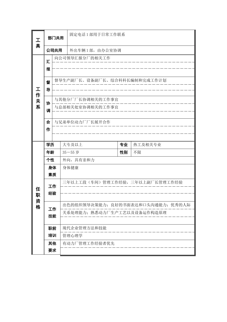 动力厂厂长职位说明书.doc_第2页