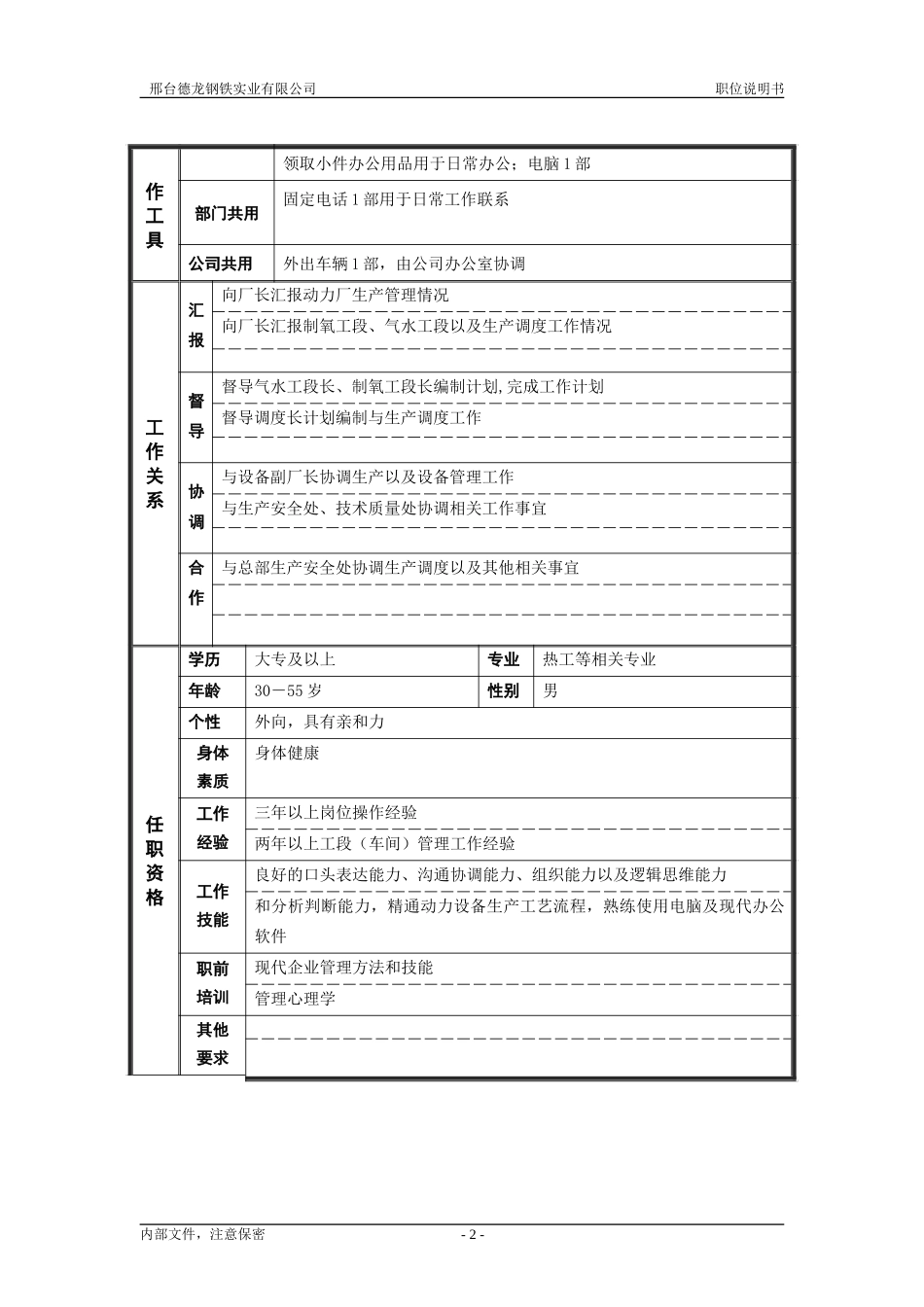 动力厂生产副厂长职位说明书.doc_第2页