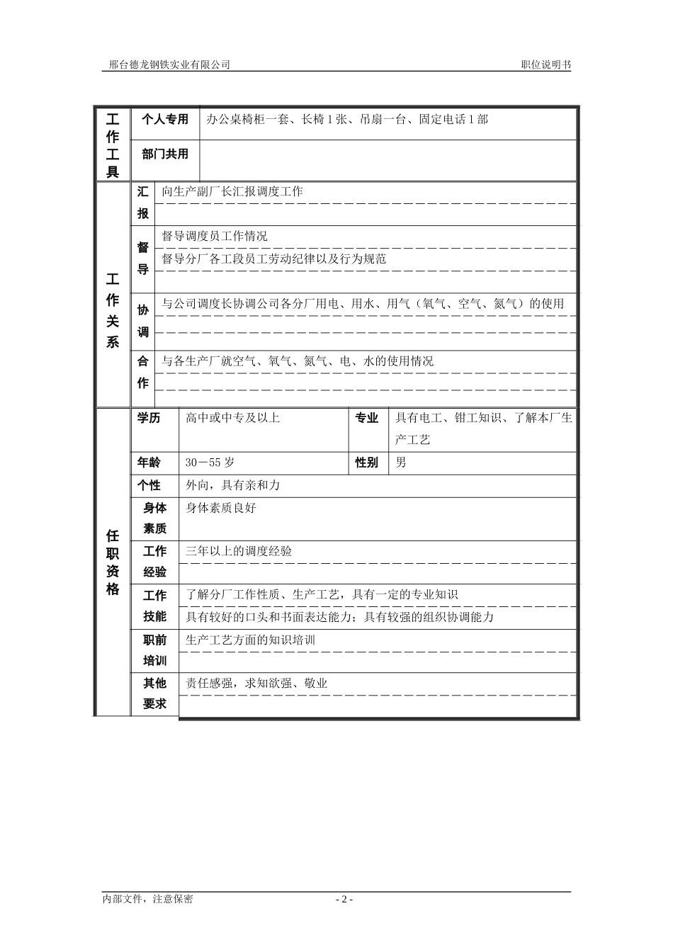调度室调度长职位说明书.doc_第2页