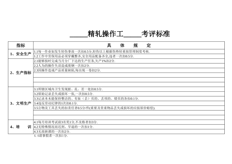 精轧操作工考评标准.xls_第1页