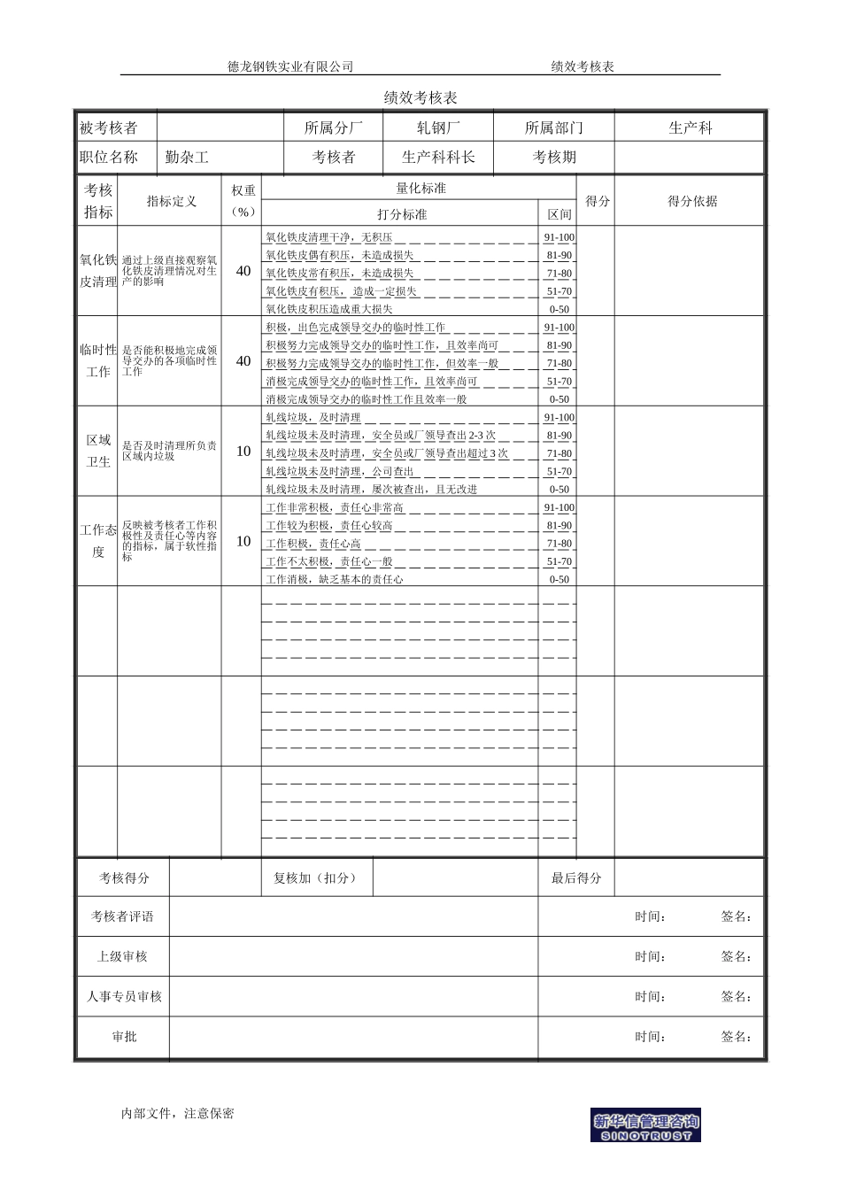 生产科  勤杂工.doc_第1页