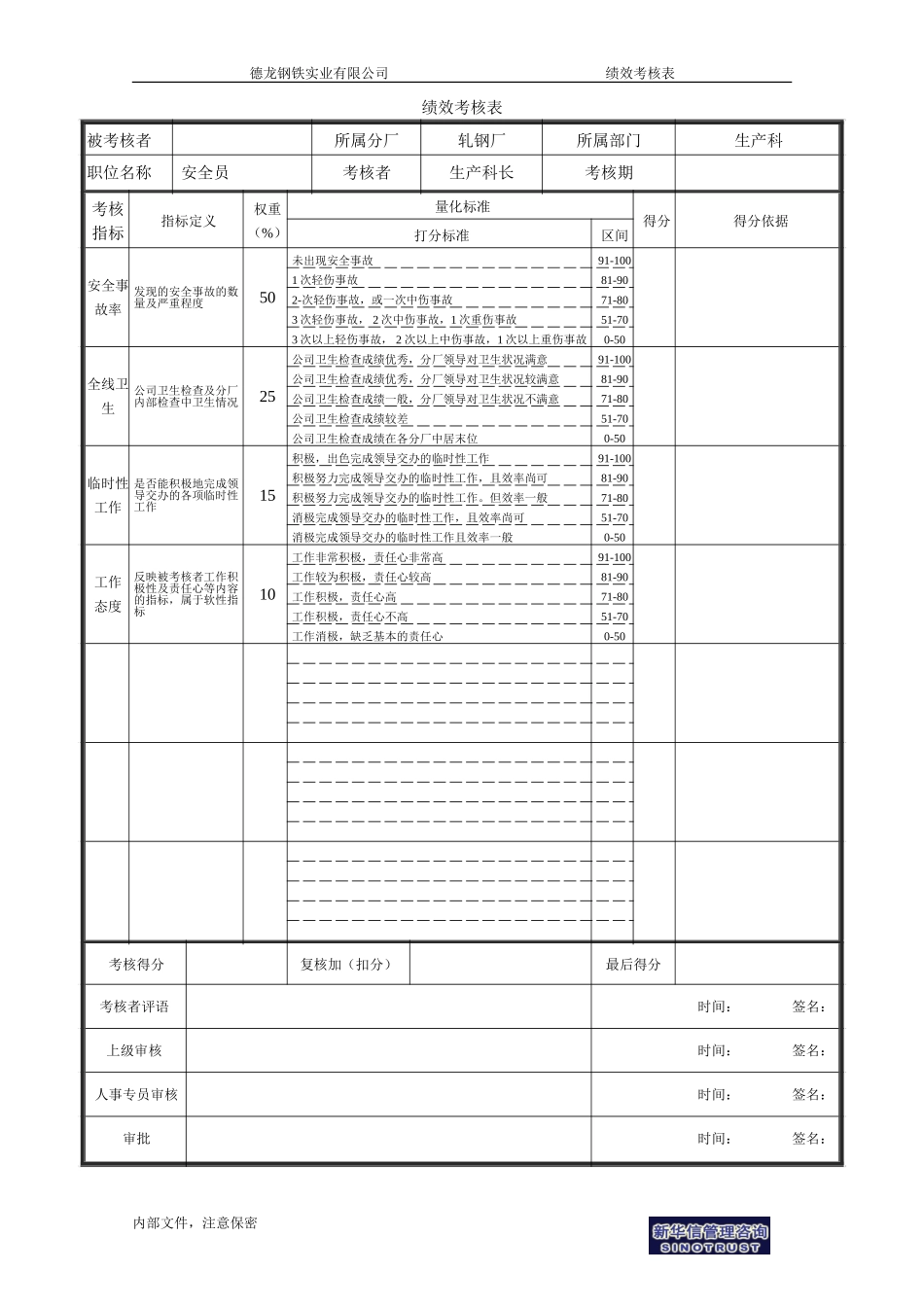 生产科安全员.doc_第1页