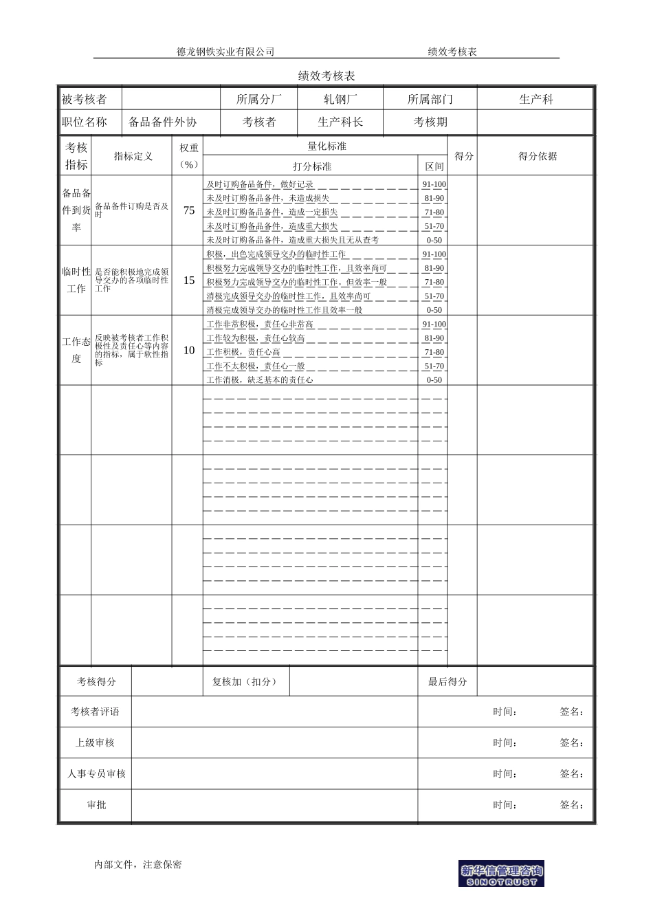 生产科备品备件.doc_第1页