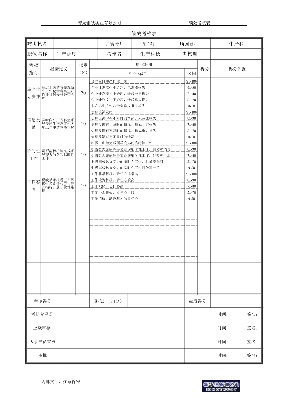 生产科生产调度.doc_第1页
