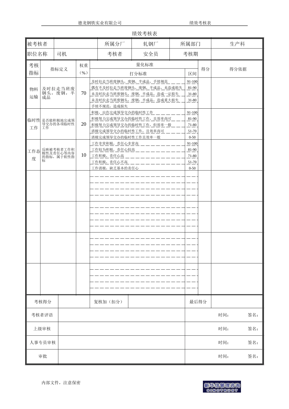 生产科司机.doc_第1页