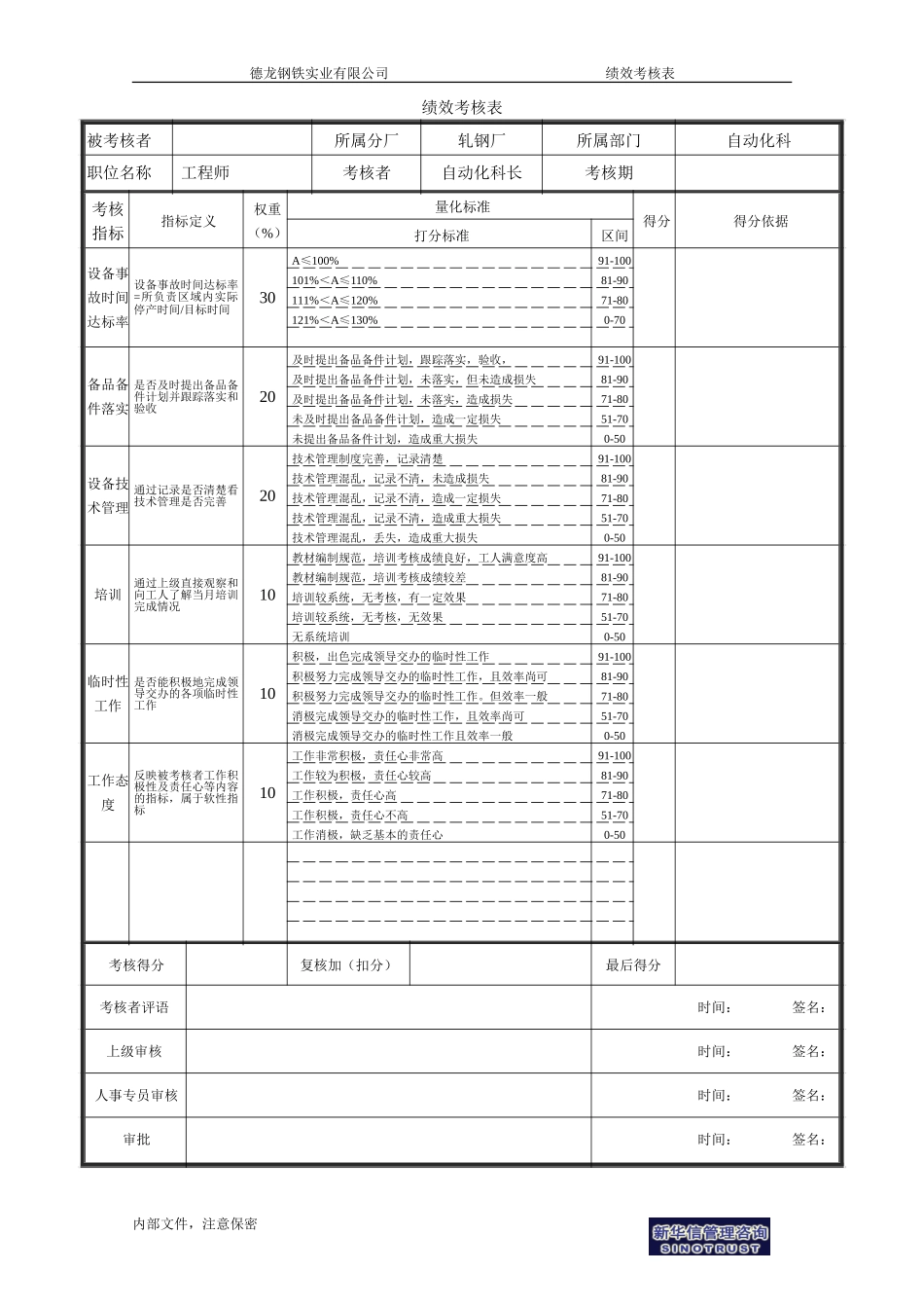 自动化科 工程师.doc_第1页