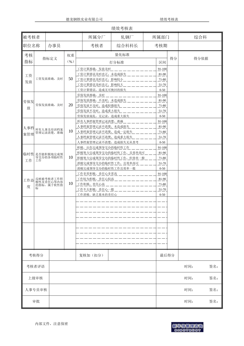 综合科办事员.doc_第1页