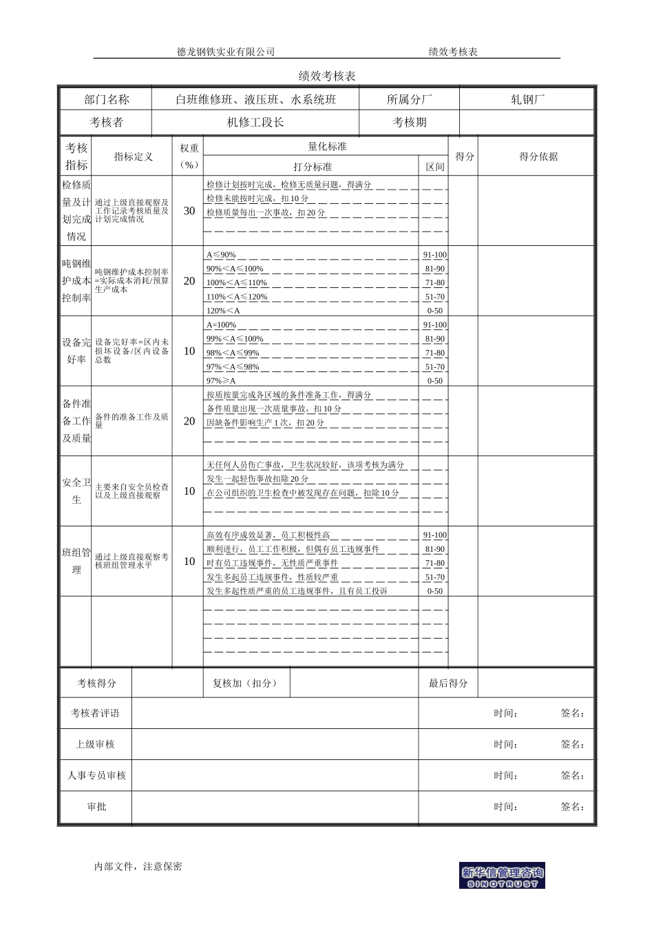 机修工段白班维修、液压、水系统班.doc_第1页