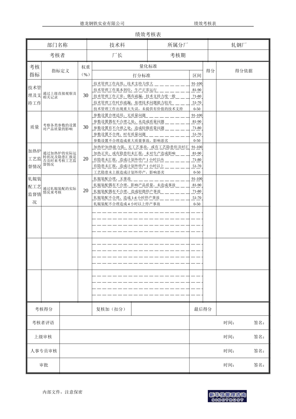 技术科.doc_第1页