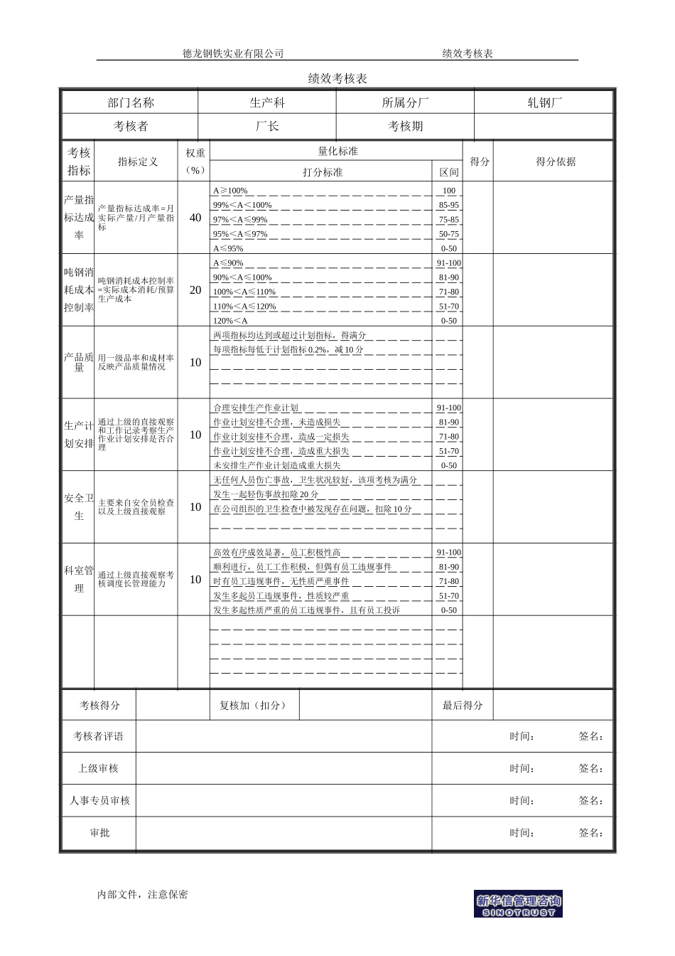 生产科.doc_第1页